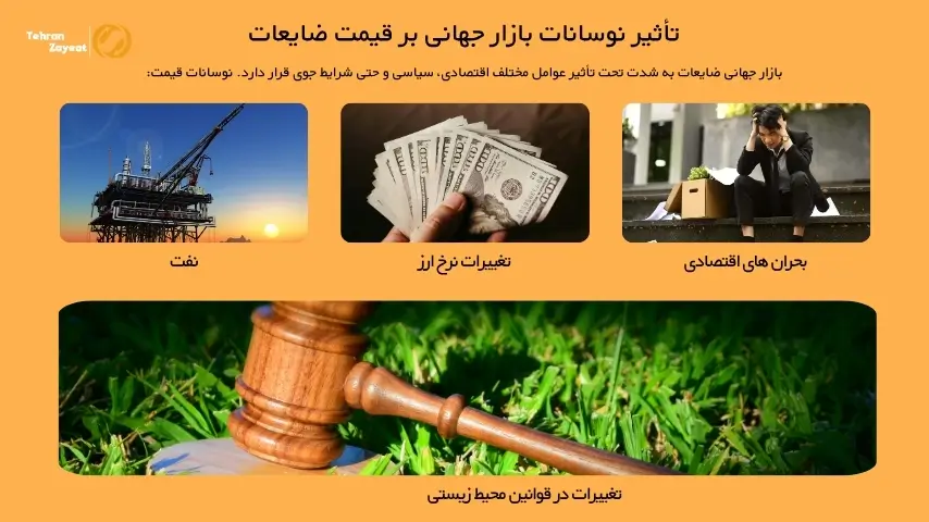نکات مهم در فروش ضایعات به بالاترین قیمت روز