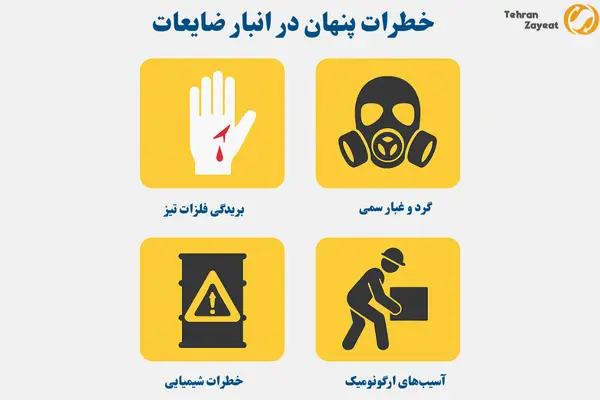 خطرات پنهان در انبار ضایعات